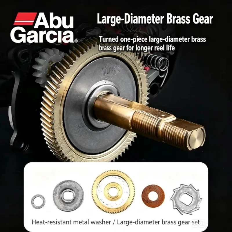 ABU GARCIA X3 Metall-Mikrotropfenrolle für Straßenangeln, Blackout, Weitwurf-Angelrolle, Anti-Explosions-Schnur, BMax Angelrolle – Detail 2