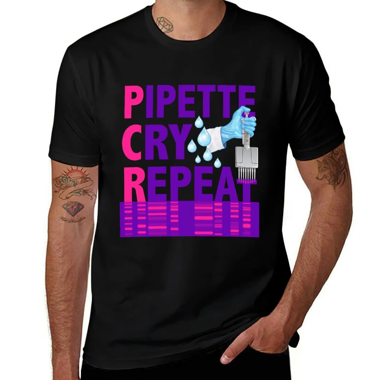 Pcr Pipette Cry Rep…