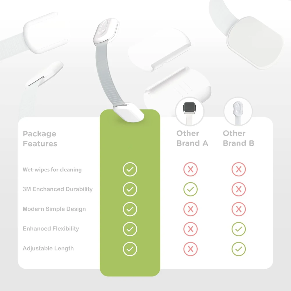 

MACH-Multi-Purpose Baby Proofing Child Safety Locks-10Pcs, No Screws& Magnets, The Safest For Furniture, Kitchen, Ovens