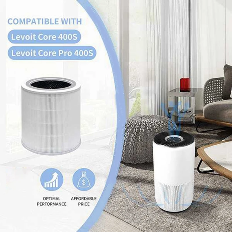 BABZ 2X Replacement Filter for Levoit Core 400S Air Purifier, H13 True HEPA 5 Layers 3 in 1 Filter, Part Core 400S-RF, White