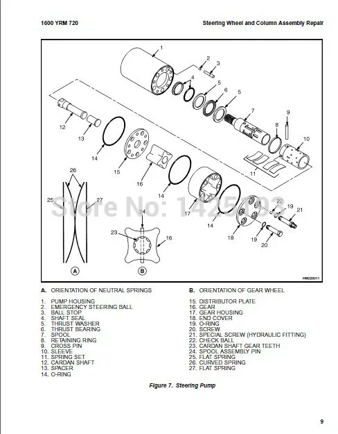 Manuales de servicio Yale Clase 4 [2014] Diagramas de cableado y manuales de servicio