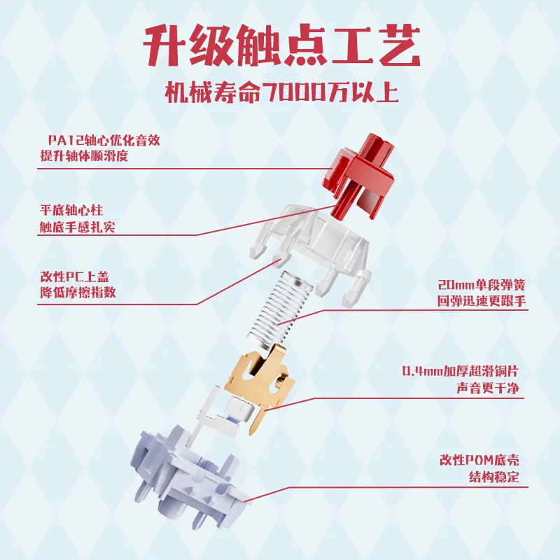 Ainbell Kailh Apple Dog Custom Mechanical Keyboard Switch HiFi Mahjong Creamy Sound Hot Swap Switches for Office Typing view 3