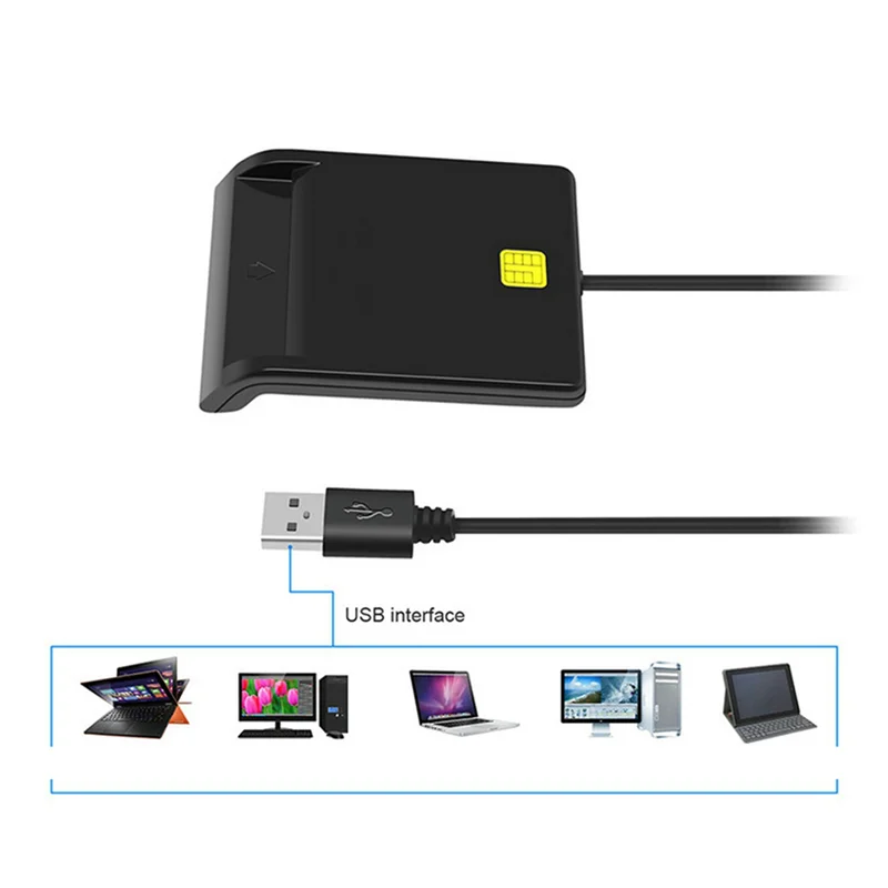 A25P 6X USB Smart Card Reader For Bank Card IC/ID EMV Card Reader High Quality For Windows 7 8 10 For Linux OS USB-CCID ISO