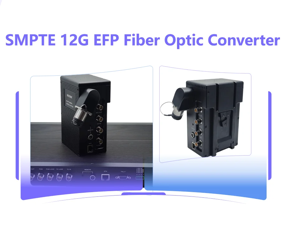 4K Flexible Camera …