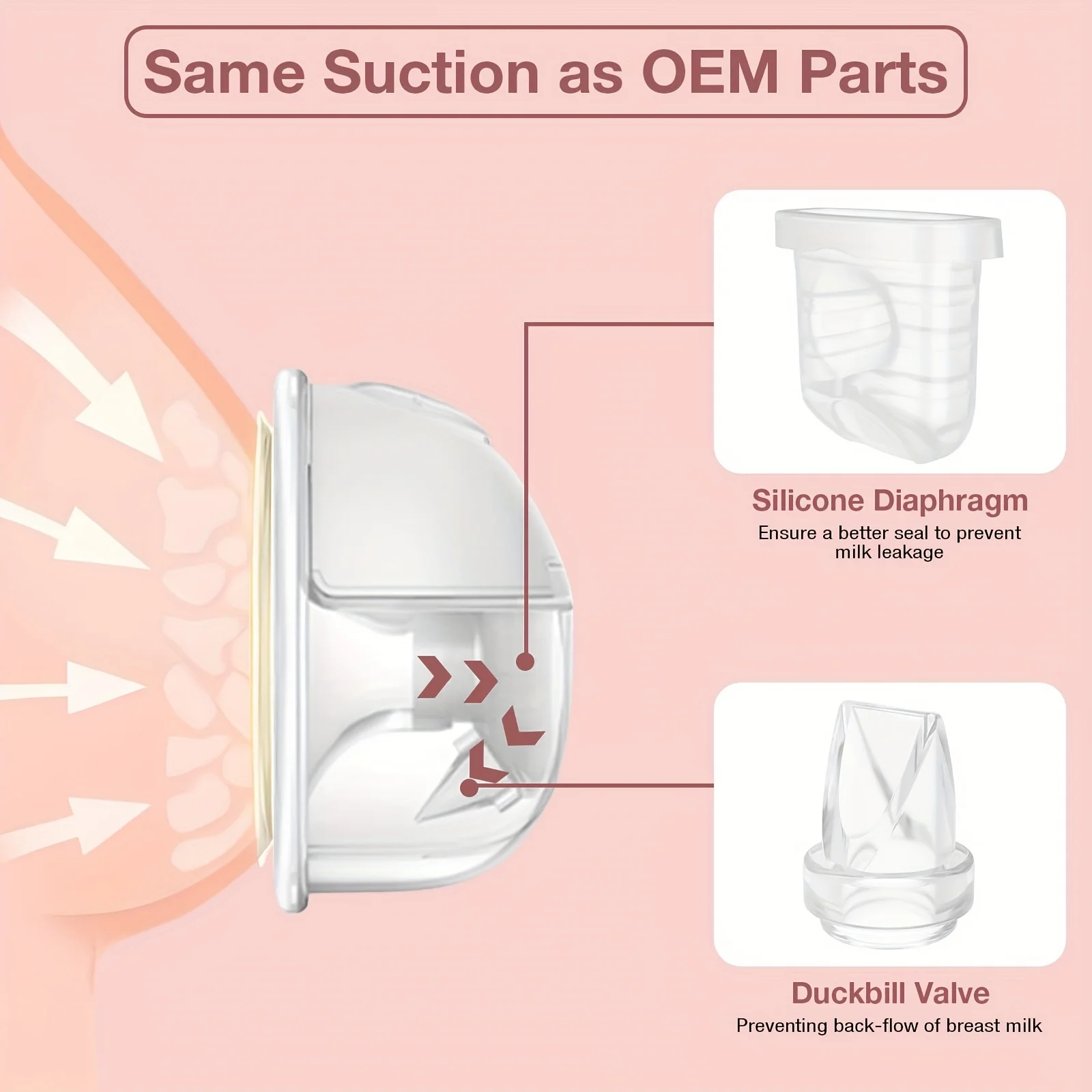 6 قطع صمام منقار البط وغشاء من السيليكون متوافق مع ملحقات مضخة الثدي eufy S1 Pro/S1/E10، NCVI/Zooawa/Nuliie S32