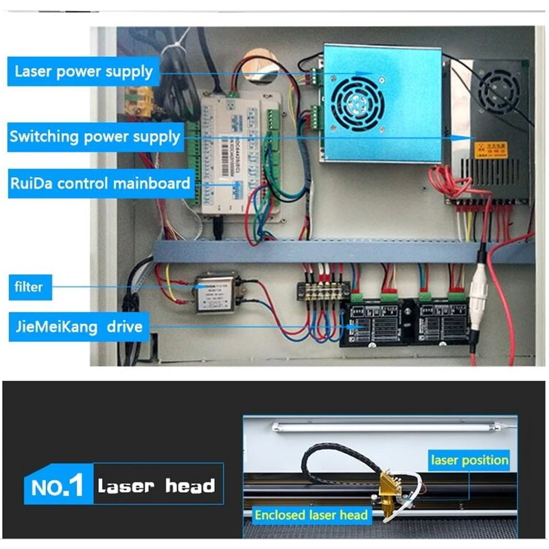 100 w RUIDA DSP 4060 Wok gebied Laser engrvave snijmachine gesneden multiplex acryl Voor hout graveren kan deur tot deur schip leveren