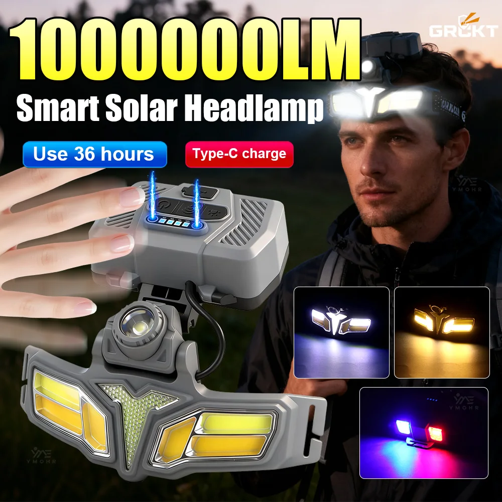 

GRCKT Solar Headlamp Sensing Switch 11 Mode 4000mAh 18650 Battery Alien Design Creative Practical Headlight Holiday Gift Camping