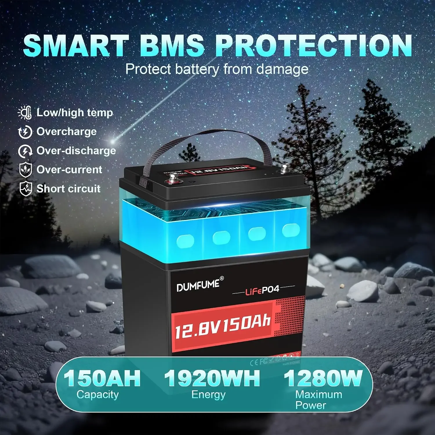 2 Packs 12V 150Ah Max LiFePO4 Battery With 100A BMS 15000+ Deep Cycles, Customized
