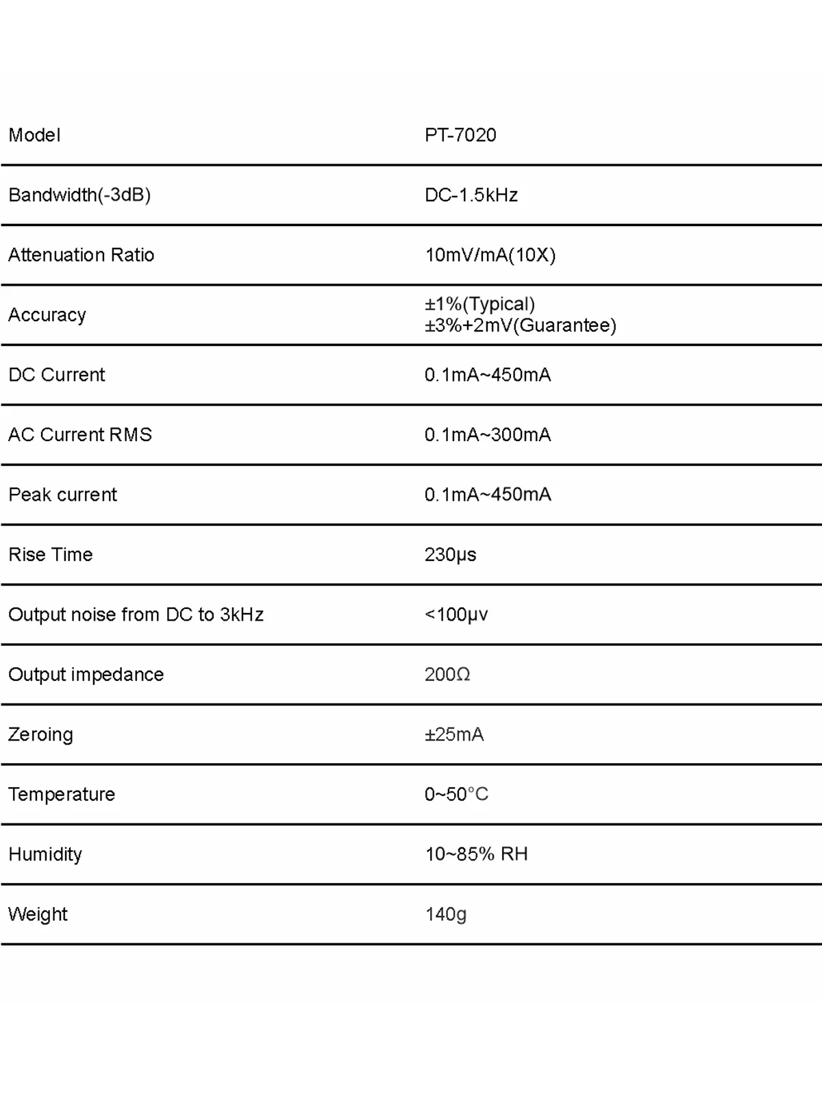 PINTECH PT-7020 Oscilloscope AC/DC Current Probe 1.5kHz,0.1mA-4.5A, 10:1 Ratio, Multimeter Current Probe with BNC Interface
