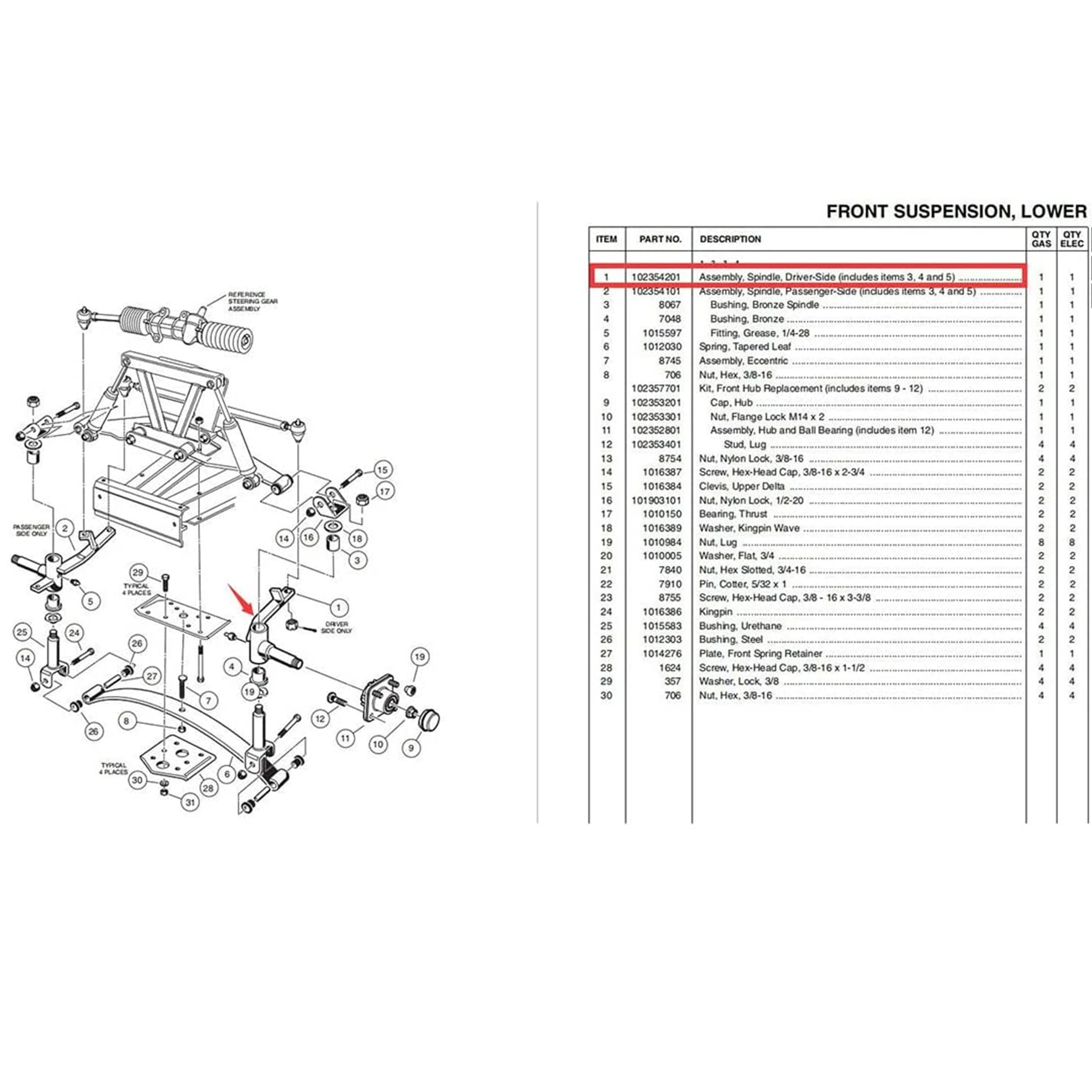 Club Car DS Golf Cart Spindle Assembly Driver Side/Passenger Side, Replacement OEM Part Number 102354101/102354201/1010347