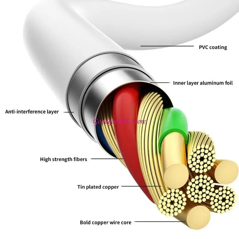 2 في 1 كابل شحن سريع لمزامنة البيانات USB مايكرو USB من النوع C إلى كابل USB للهاتف #5