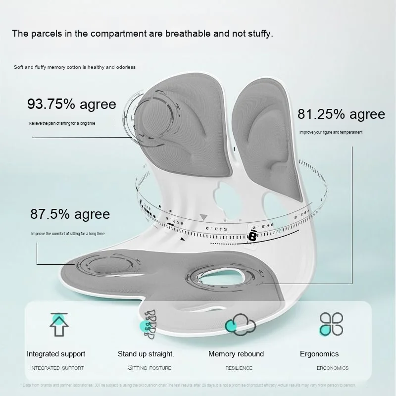 

Ergonomic Office Chair with Long Sitting Cervical Lumbar Support Posture Correction Backrest Seat Cushions