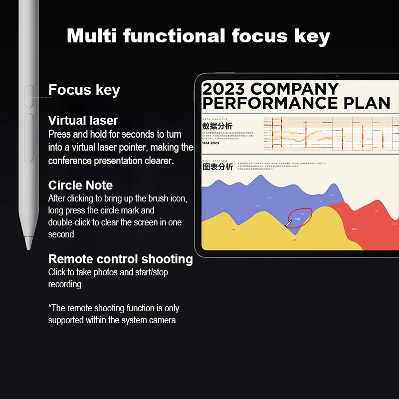 Xiaomi Focus Stylus Pen para Xiaomi Mi Pad 6 Max 14,Mi Pad 6s Pro 12,4 Tablet 8192 niveles sensibilidad a la presión lápiz inteligente táctil