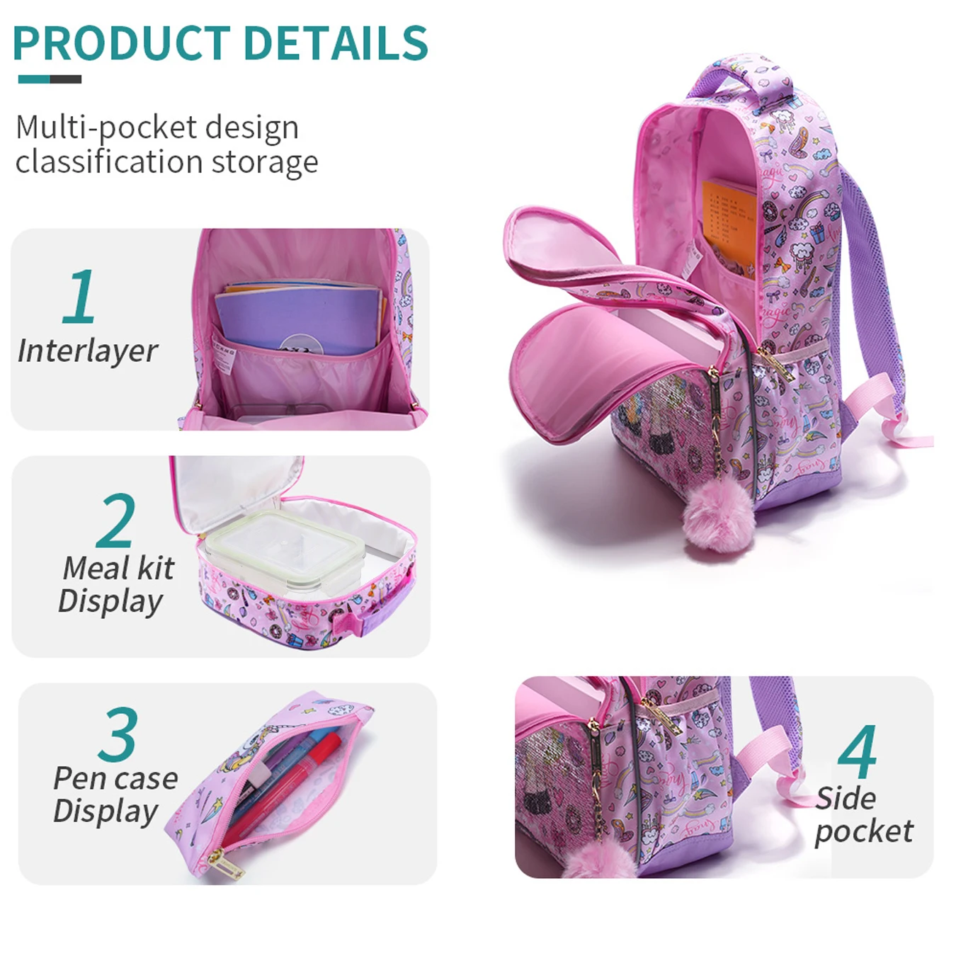 Pink Unicorn Backpack = Travel Bag Set 7