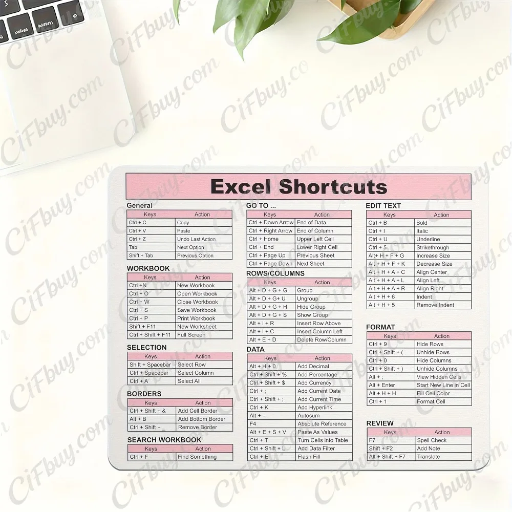 CIFbuy Excel Shortcut Mouse Pad Large Desk Mat Non-Slip Rubber Base Smooth Surface Office Cheat Sheet Keyboard Reference Guide