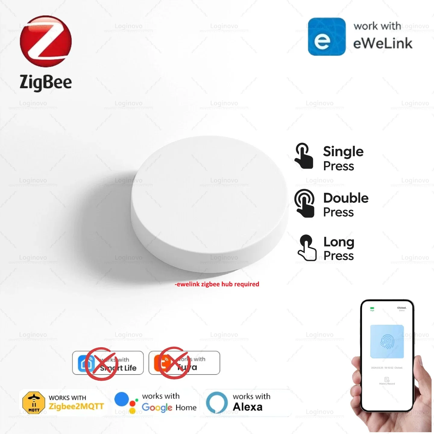 Zigbee Switch Push Scene Button Controller Smart Home Remote On Off Key Scenario Switch Battery Powered For Ewelink APP Z2m