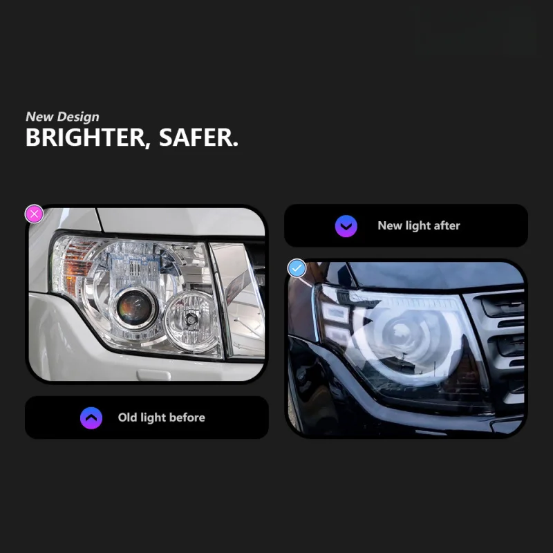 Suitable Specifically For 2004-2020 Mitsubishi Pajero V97 Headlight Assembly Defender Model Modified LED Flowing Turn Signal