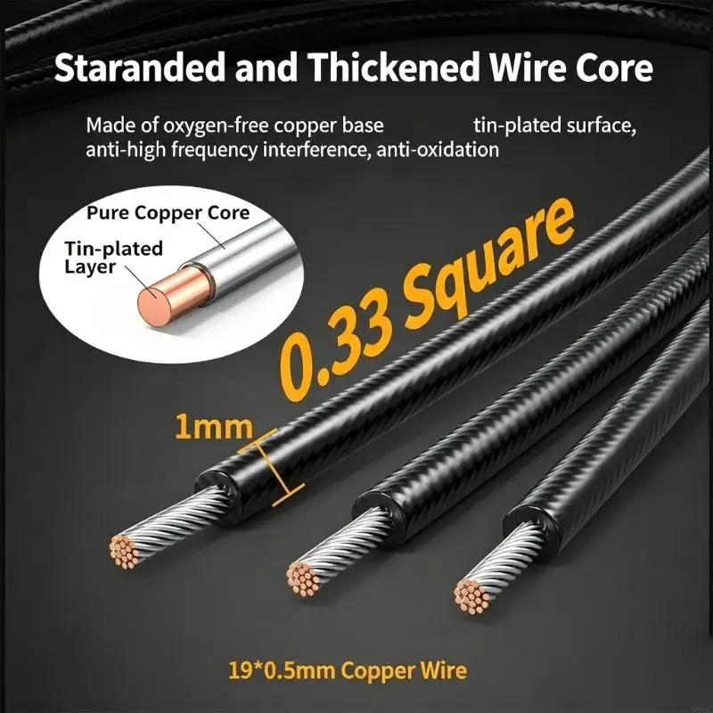 DB9pin/DB15P/DB25P Adapter to Bare Wire Cable With Numbered Sleeve 50cm Length Copper Conductors Cord 896C