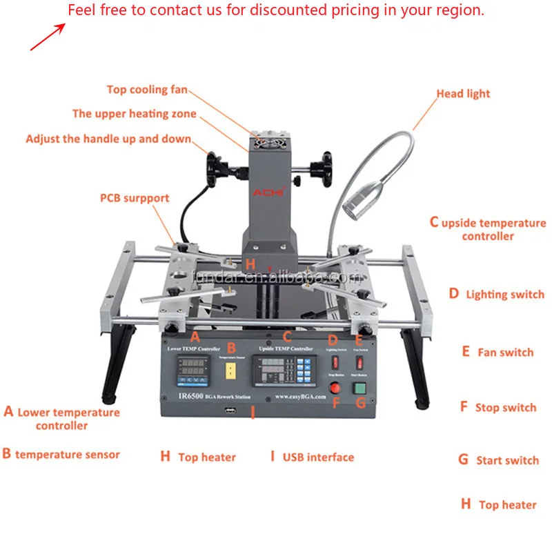 

ACHI IR6500 Infrared BGA Repair Station