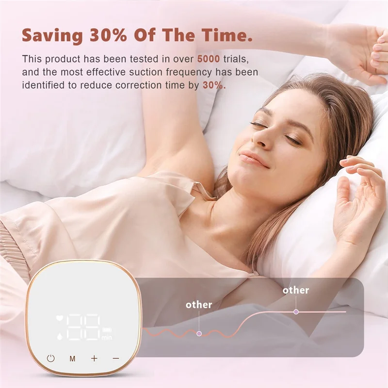 

ABKR-Электрический перевернутый корректор сосков, портативный корректор сосков, правильные плоские и перевернутые соски с легкостью, чтобы помочь вскармливать грудью