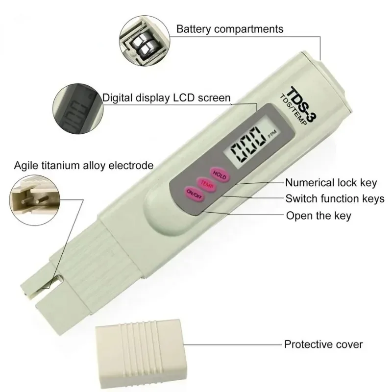 TDS-3 Ppm Temperatu… - image