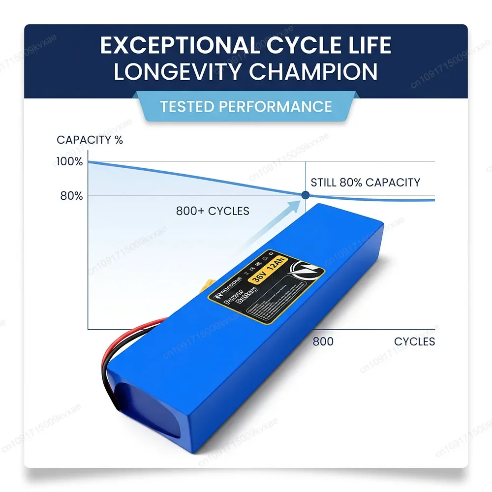 Replacement Battery for Xiaomi M365 Kugoo 36V 12Ah 10S4P 18650 Li-ion Battery Pack with BMS for Electric Scooter Bike 500W