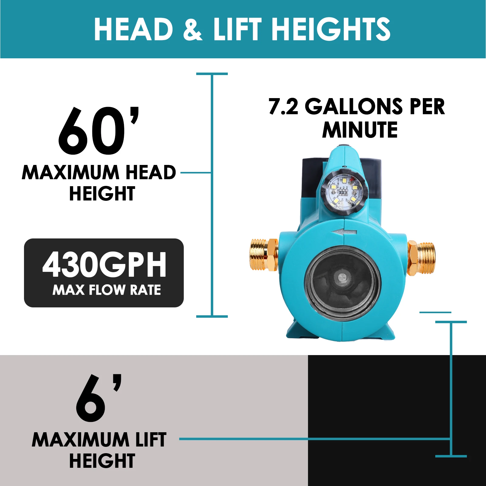 Imagem -04 - Bomba de Transferência sem Fio para Makita 18v Txt Bateria Bomba de Água Portátil Bomba Elétrica Utility para Jardim Hot Tub Tanque sem Bateria