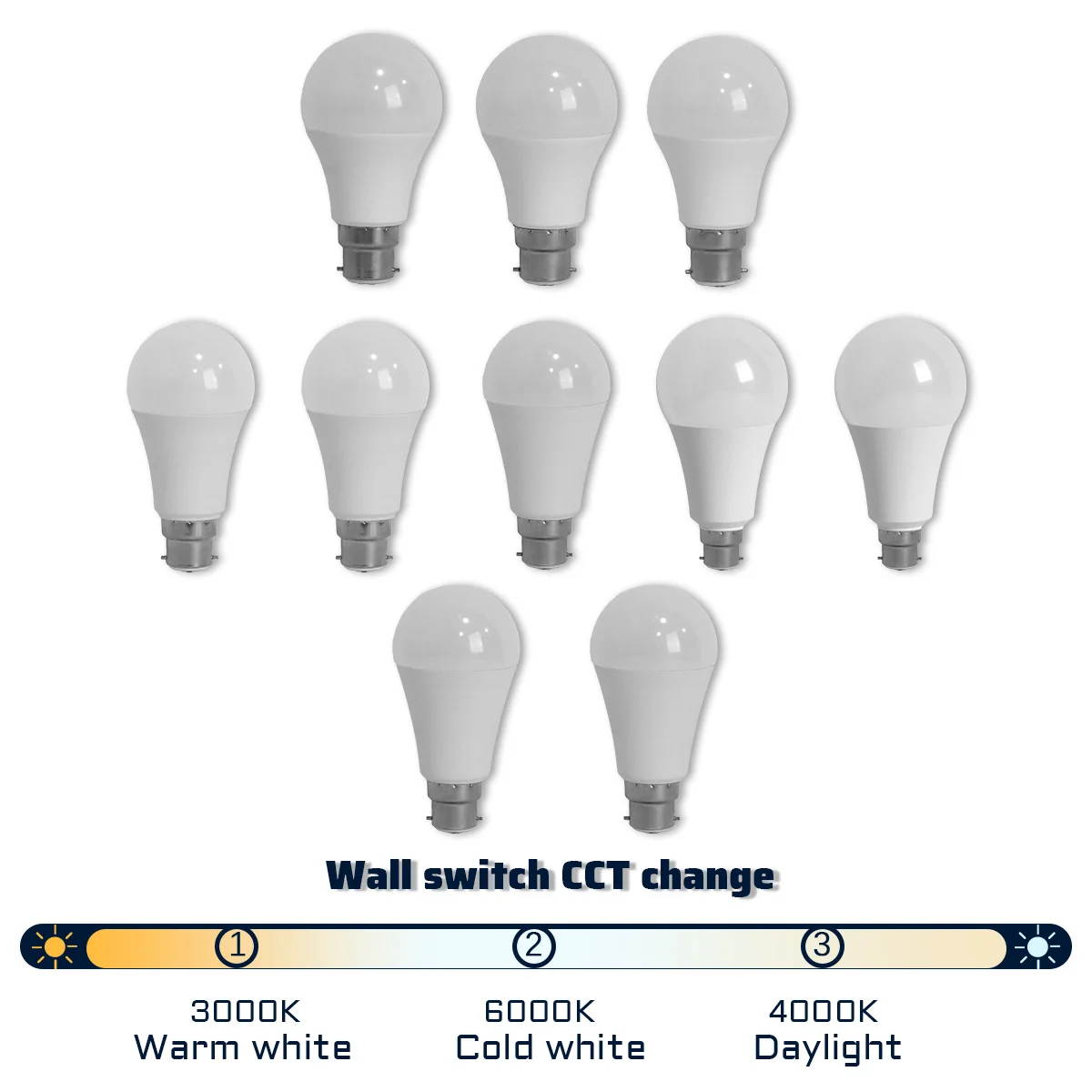 LED Bulb B22 8W 10W 12W 15W 18W 24W 3 CCT Color Change AC100-240V Memory Wall Switch Control Light for Household Indoor Lighting
