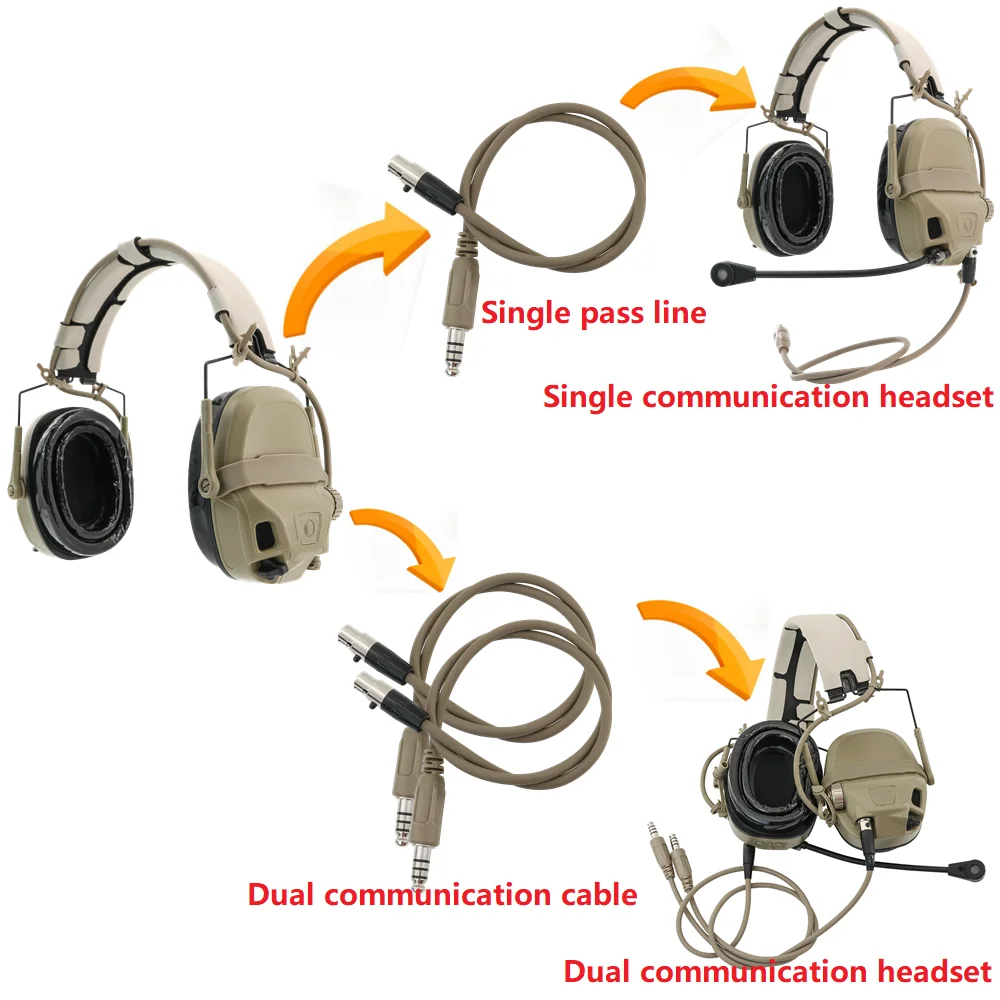 Tac-sky-デジタルデュアルdpsアンプタクティカルヘッドセット