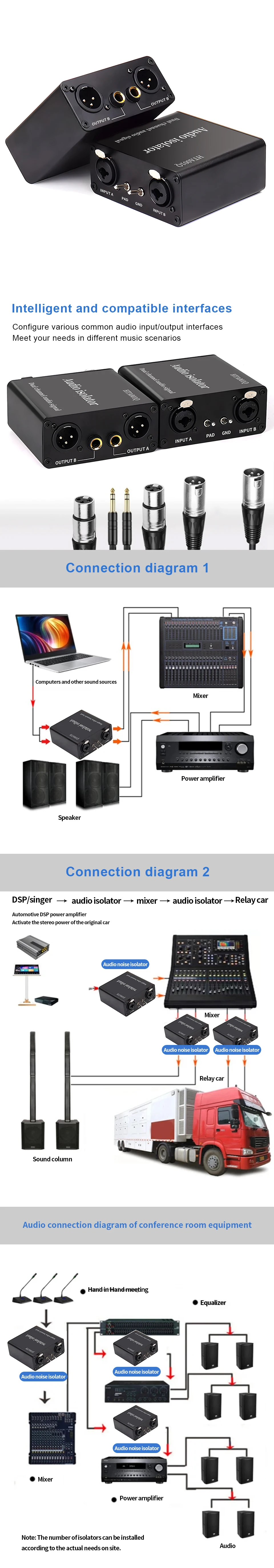 Audio Isolator Strom Sound Noise Cancelling Mixer Mikrofon Common Ground Filter Multifunktionale Noise Isolator Meter – Detail 1