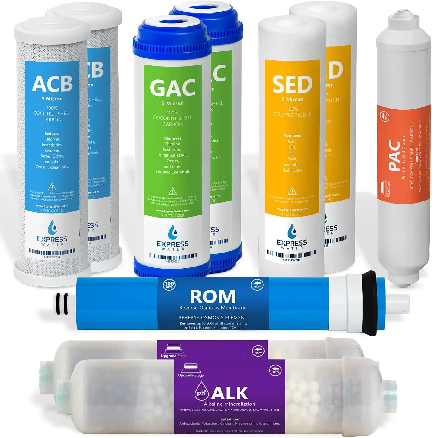 1-Year Alkaline Ro …