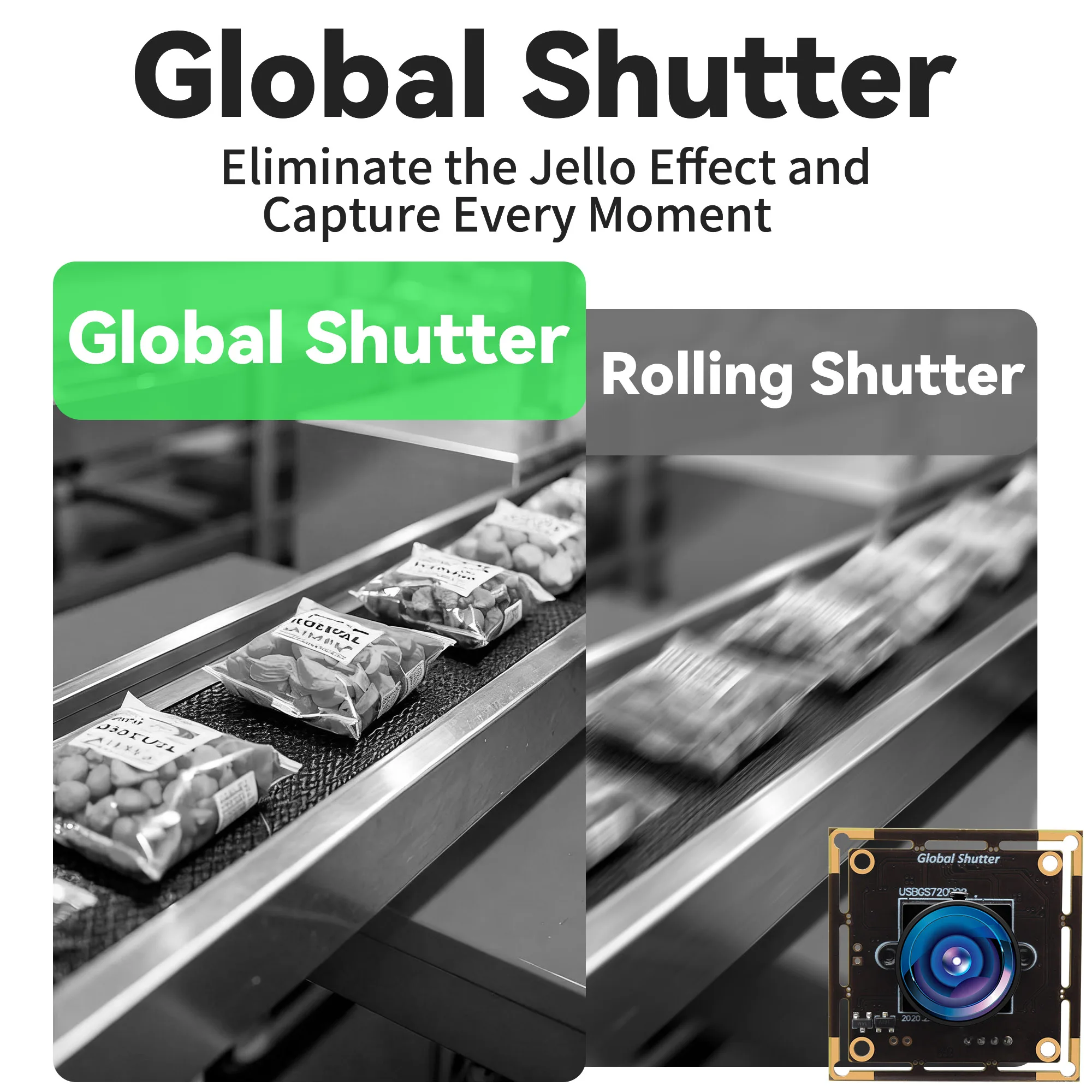 ELP 720P HD Global Shutter USB Camera Module High Speed 60fps Color/Monochrome Webcam AR0144 UVC Plug and Play Industrial Camera