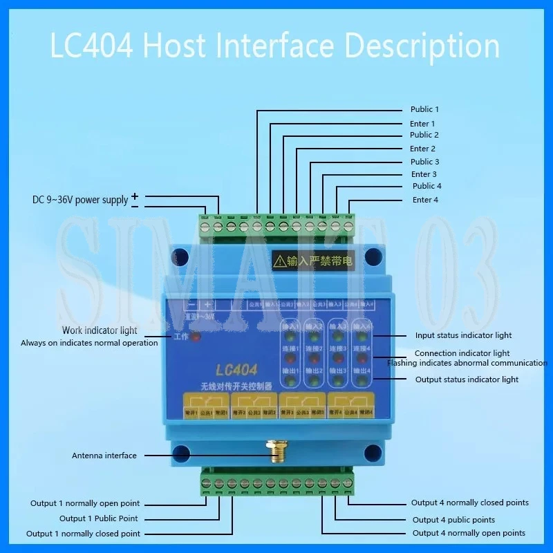 Wireless Switch Transmission Module | 1 Master 4 Slave Relay Output Controller | Remote Control Switch for Industrial Automation