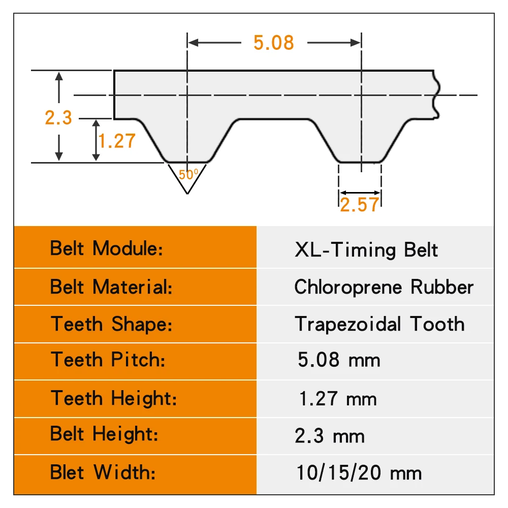 XL Toothed Belt 314XL/316XL/320XL/322XL/326XL/330XL/332XL/334XL/336XL/338XL/340XL Closed Loop Rubber Belts Width 10/15/20 mm