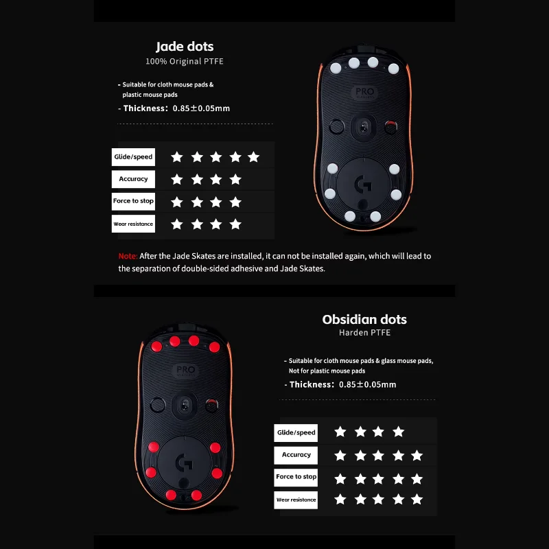 X-raypad Jade Mouse Feet Skates Speed Diy – Universal D6.5mm Ptfe Dots 9.5mm Donuts Ptfe Resistant Esport Foot Pad