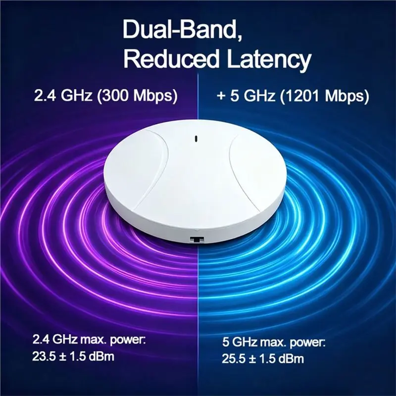 AT82-AX3000M Wifi6 Ceiling Access Point POE Powered Gigabit RJ45 Wireless Indoor AP Router 2.4Ghz& 5Ghz Dual Band Wifi Repeater