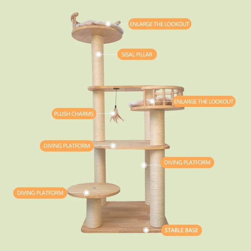 PNB Free Samples Amazon Hot Sale Manufacturer Cute Pet Condo Cat Sisal Scratching Post Condo House Tower Cat Tree