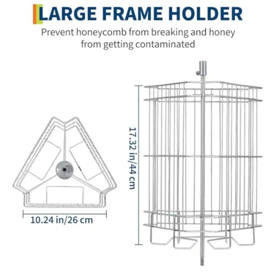 description