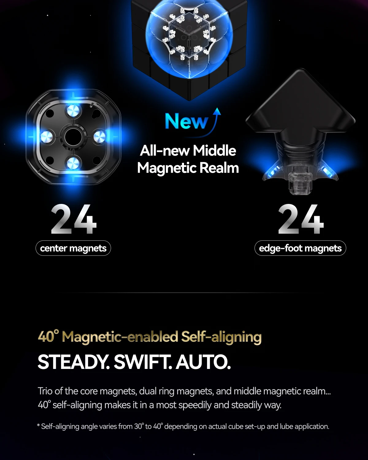 GAN 16 Maglev Cube 3x3x3 Magnetic Cube  Neuester GAN16 Maglev Cube 3x3 Cube 3x3x3 Magnetischer Cube Professioneller magnetischer Magic Speed Cube Magico Puzzle Cube GAN 16 Cube