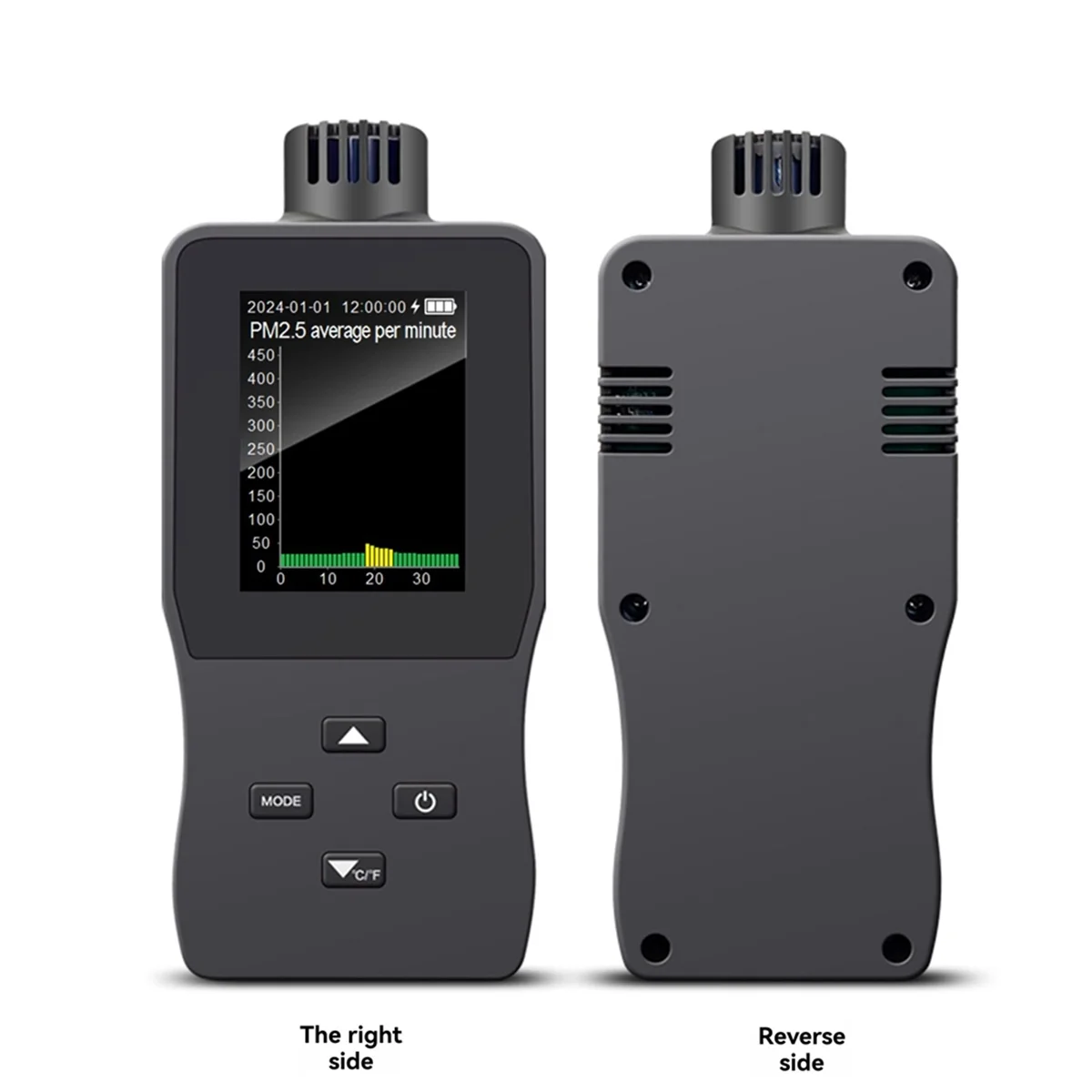 AAA87 Монитор качества воздуха Внутренний тестер качества CO2/TVOC/PM2.5/температура/влажность Детектор качества воздуха Высокоточный сенсорный тестер