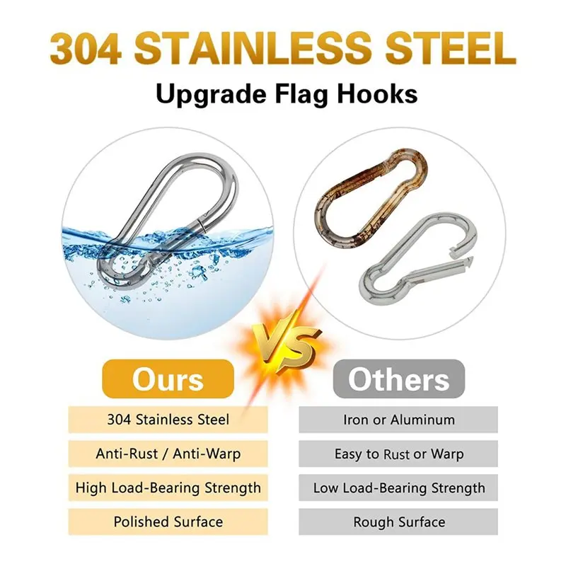 【EFFICIËN】6 paar aluminium vlaggenmastringen 1 inch, 360 graden roterende vlagmontageringen voor vlag met een diameter van 0,75-1,02 inch