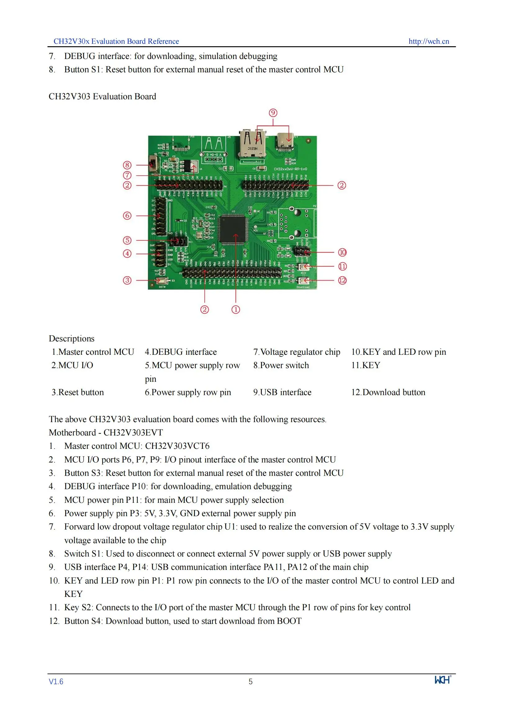 CH32V307 Entwicklungsboard, Onboard WCH-LinK Debugger/SD-Kartenhalter, CH32V307V-EVT-R0/R1/R2 Evaluierungsboard Neu und Original – Detail 8