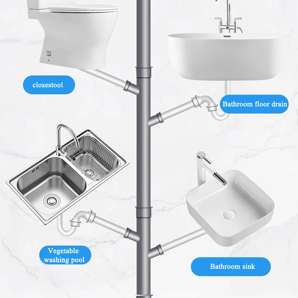 Meledmatte Powerful Pipe Dredging Agents Easy Using Sink Drain Pipe Cleaner For Kitchen Water Pipes