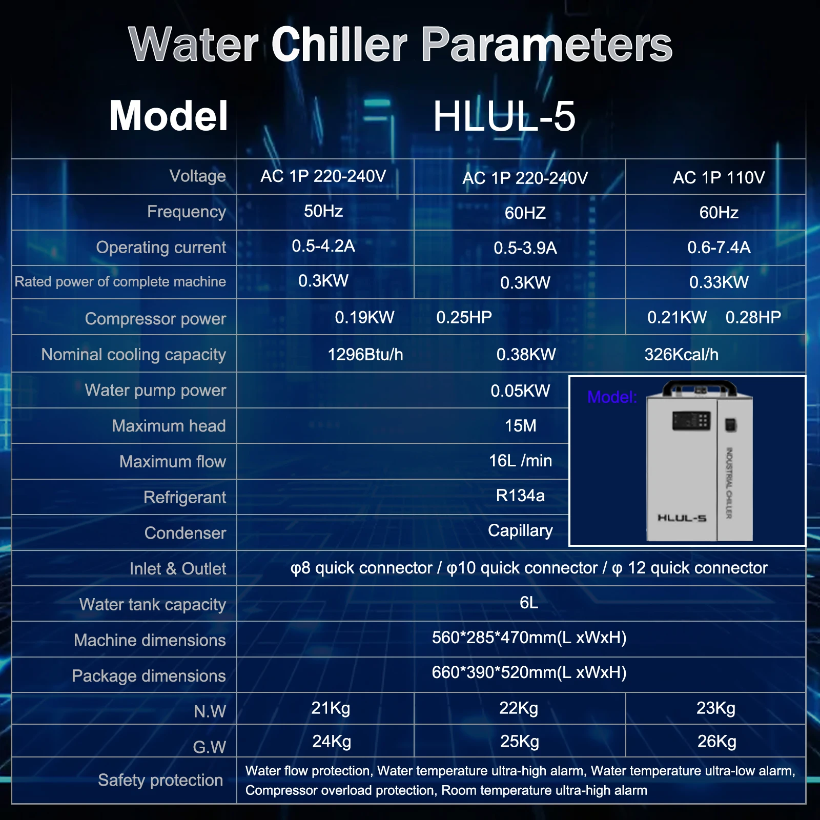 [مخزون الاتحاد الأوروبي/الولايات المتحدة] آلة الوسم بالليزر JPT مع مبرد HL Lightburn يدعم آلة النقش بالليزر للأشعة فوق البنفسجية للمعادن والأكريليك الخشبي