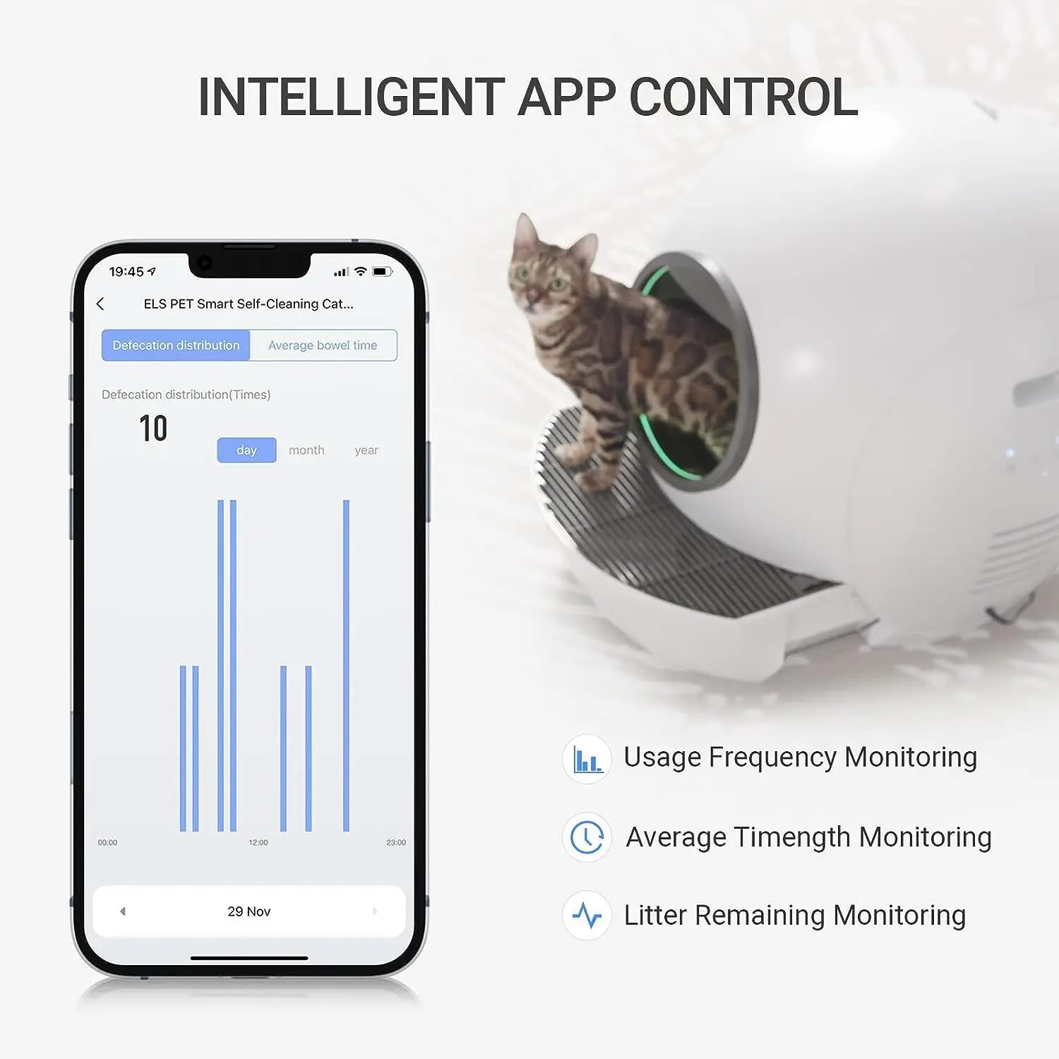 Electric Easy Clean Smart Cat Toilet App Controlled Smart Self Cleaning Cat Box