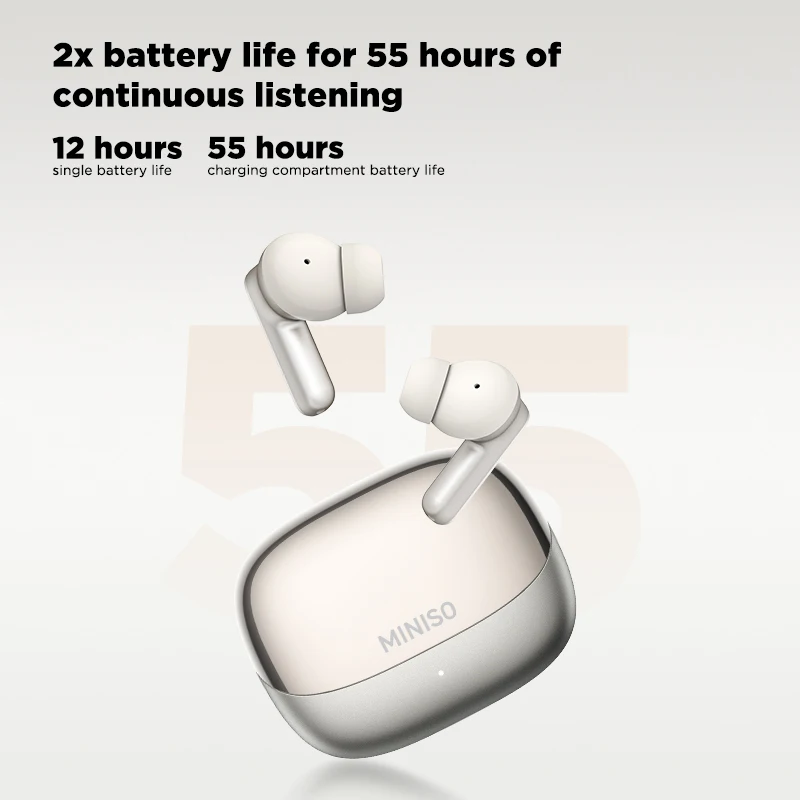 MINISO MS106 Bluetooth Earphones In-Ear Soft AI Translator Earbuds Wireless Headphones With Mic Waterproof IPX5 Airs Pro