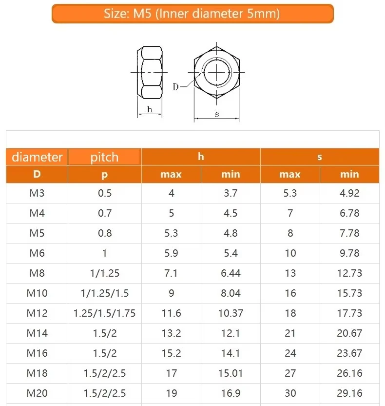 1~10pcs M3 M4 M5 M6 M8 M10 M12 M14 M16 M18 M20 304-A2 Stainless Steel Hex Hexagon Metal Self-locking Nut Locknut DIN980 GB6184