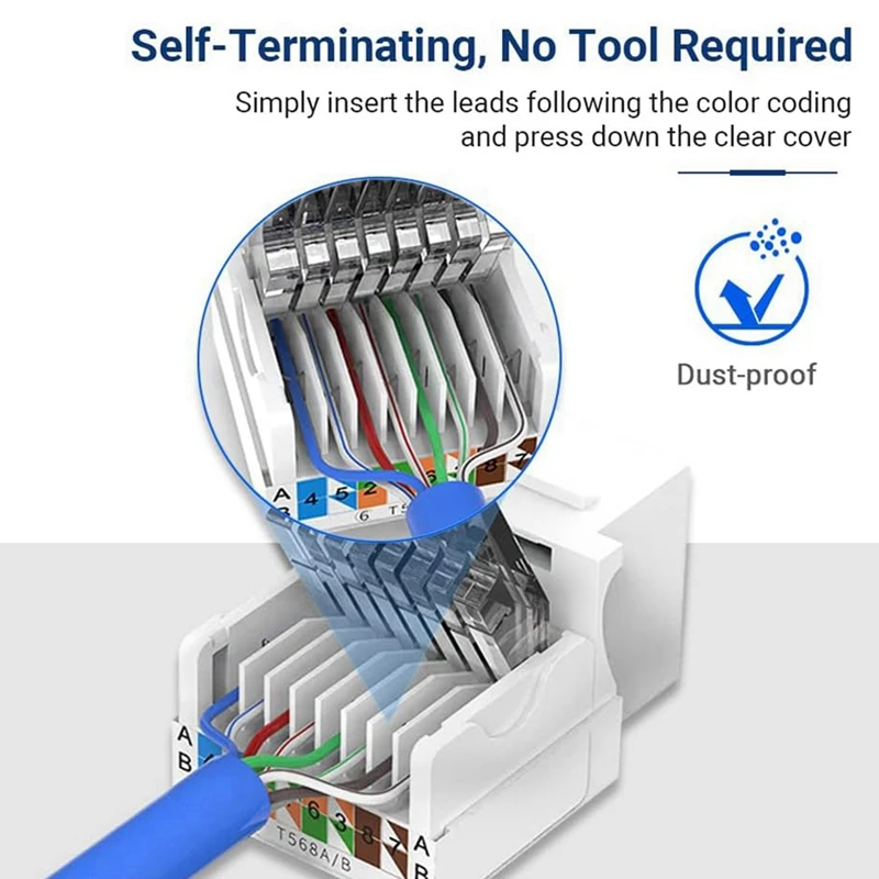 20 Pack Cat6 RJ45 Keystone Jack, Tool Less No Punch-Down Tool Required Module Coupler