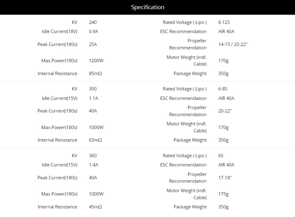 T-motor Mn501-s Ip45 مقاوم للماء جديد صناعي 8 كجم محرك بدون فرشاة لملحقات محرك Rc متعدد الدوار Dr-one خفيفة الوزن #4