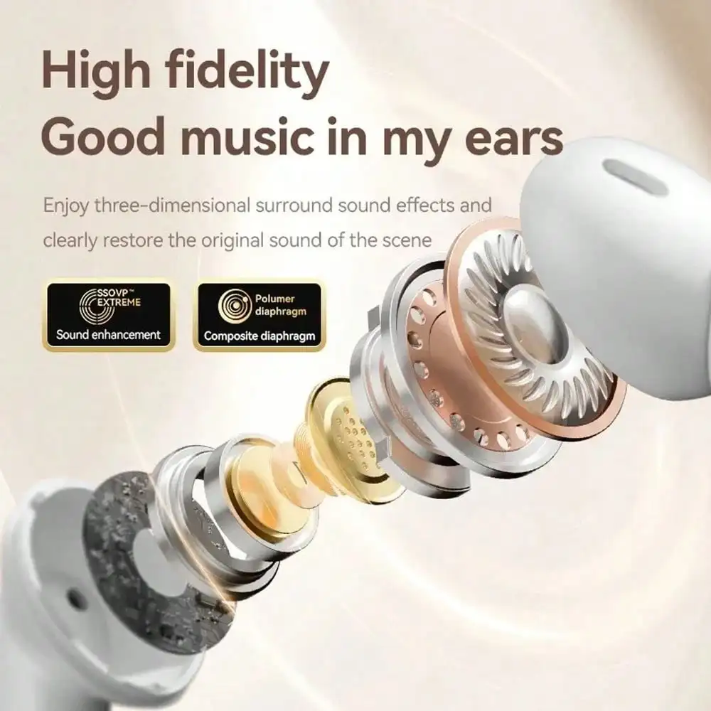 New TWS bluetooth earphones,wireless earbuds with mic,hi-fi sound,noise cancelling,long playtime,smart touch,sweatproof